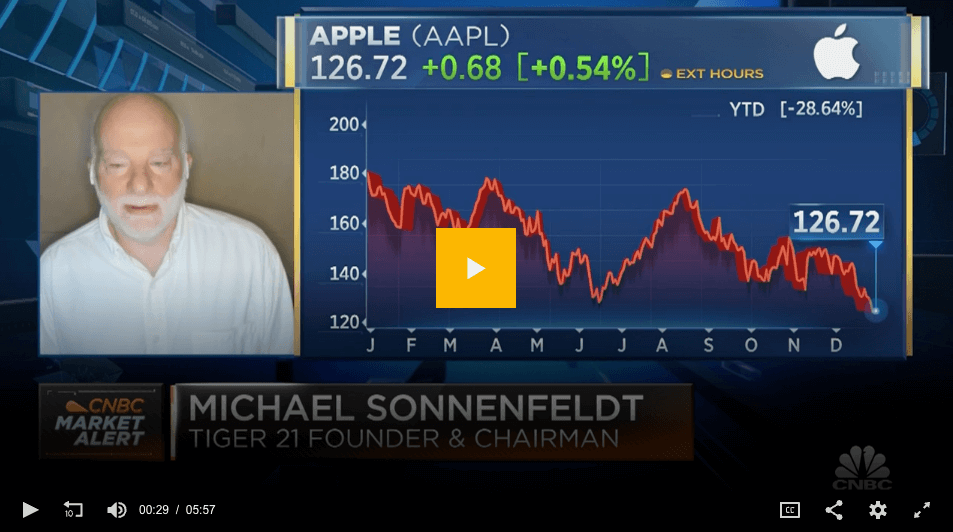 Michael Sonnenfeldt on CNBC Worldwide Exchange